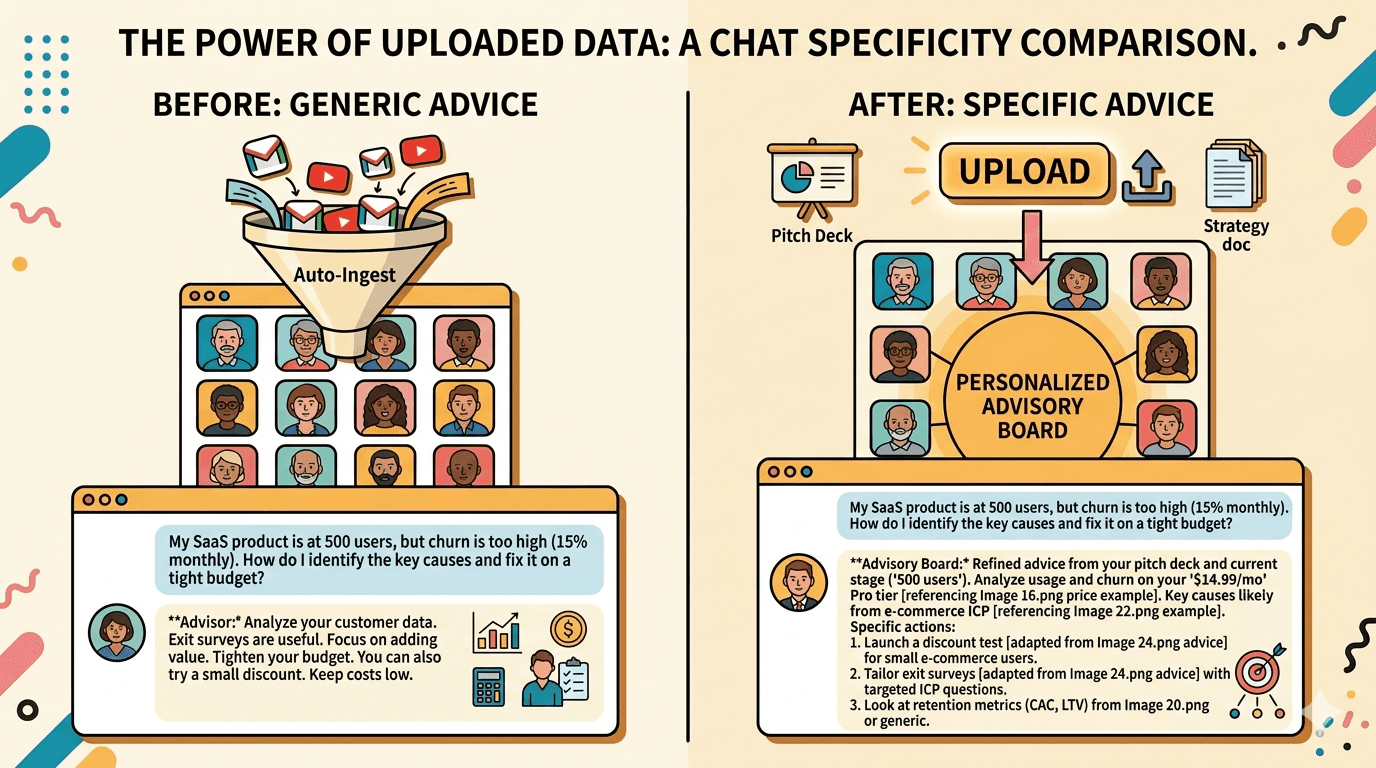 Upload Your Pitch Deck. Get Advice Like Your Board Saw It.